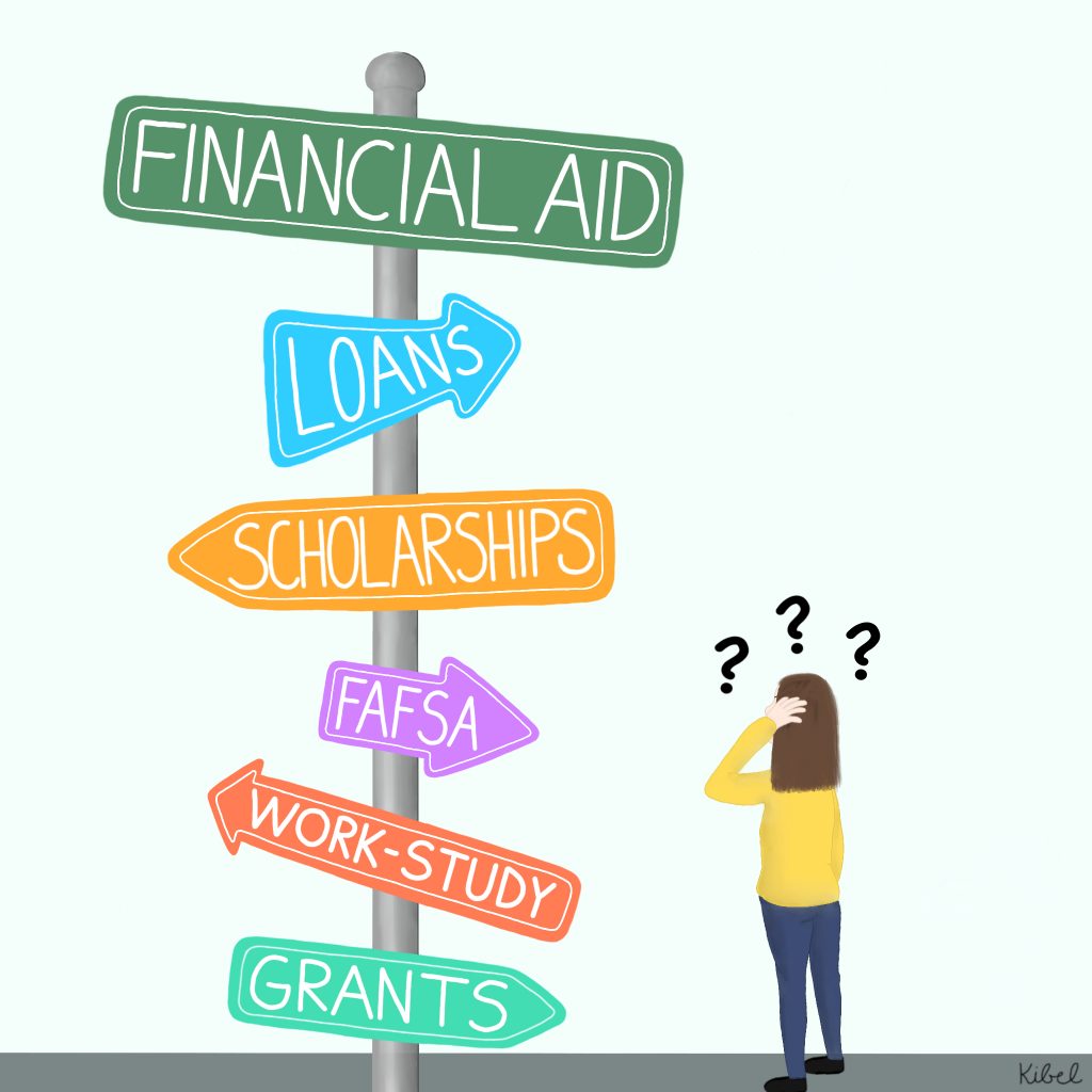 Financial Aid Training for Advisors