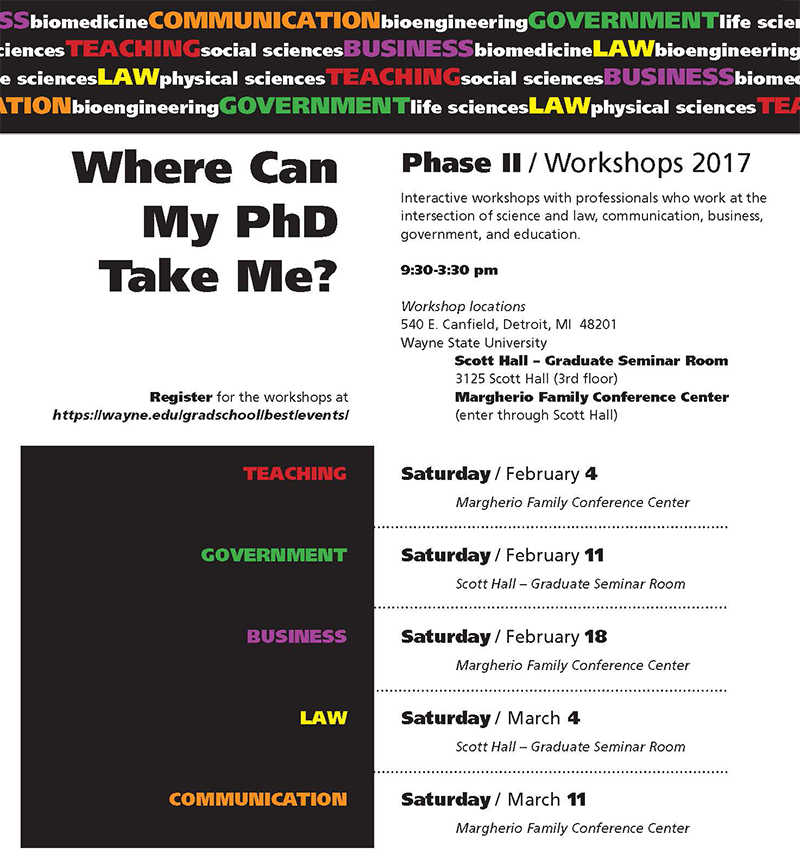 Phase II workshops on careers in government, business and industry, law and communications. See dates and presenter bios on the Graduate School website.