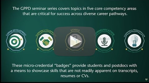Graduate and Postdoctoral Professional Development seminar series & micro-credentialing explained